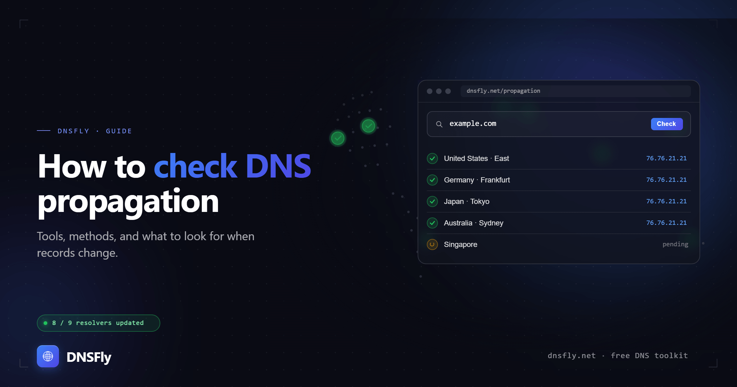 How to Check DNS Propagation - DNSFly Guide