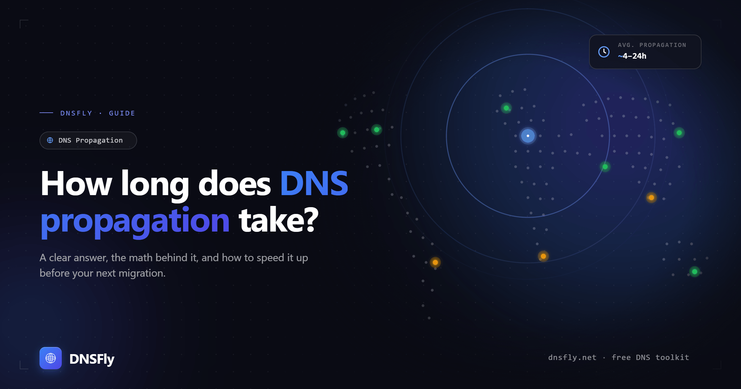 How Long Does DNS Propagation Take - DNSFly Guide