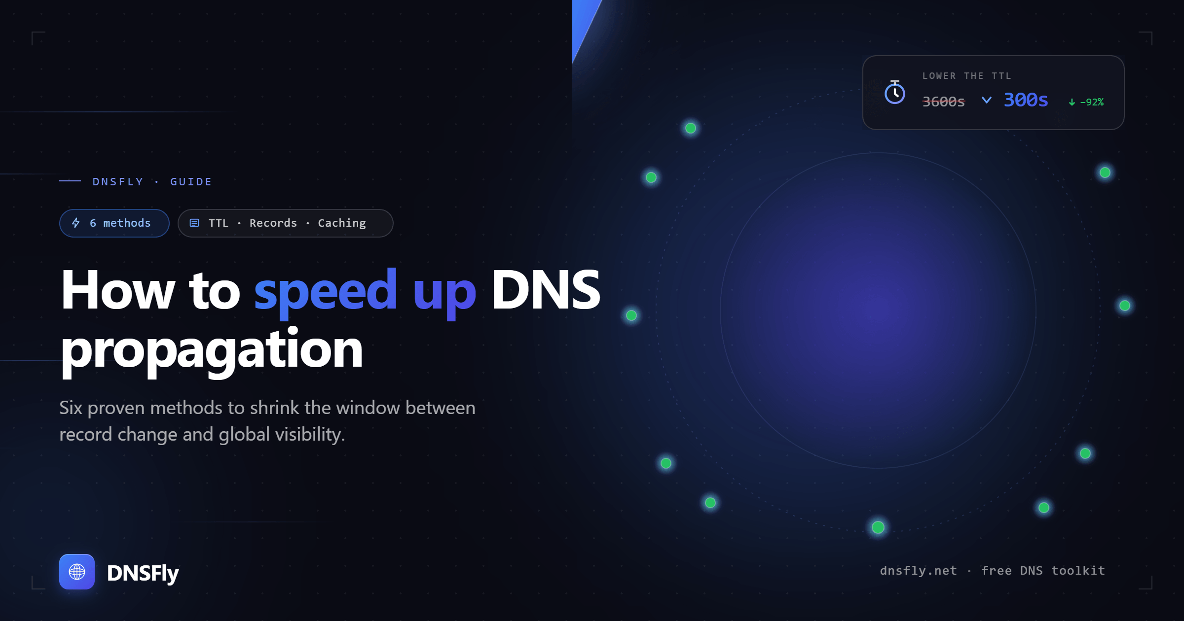 How to Speed Up DNS Propagation - DNSFly Guide