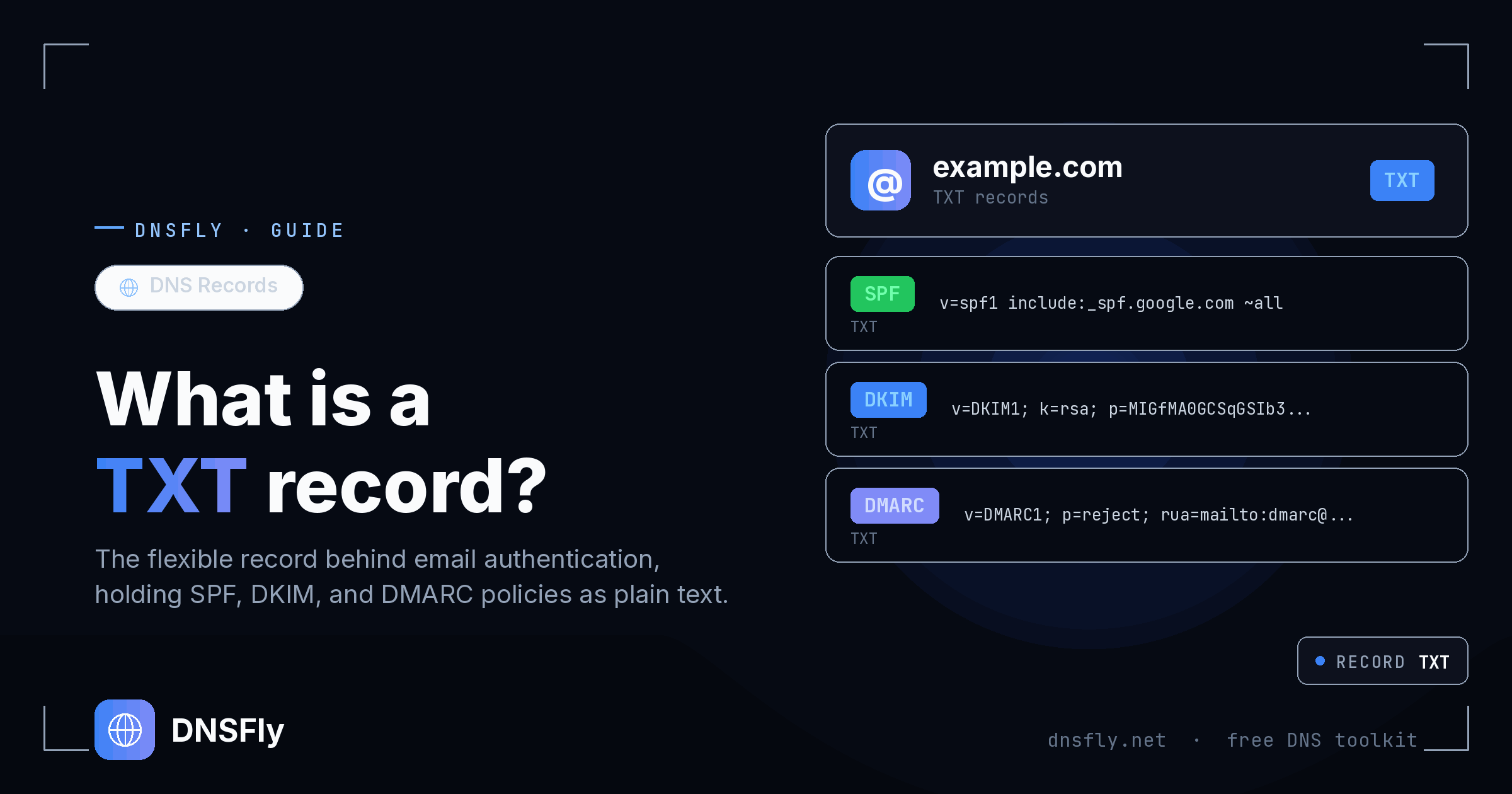 What is a DNS TXT Record - DNSFly Guide