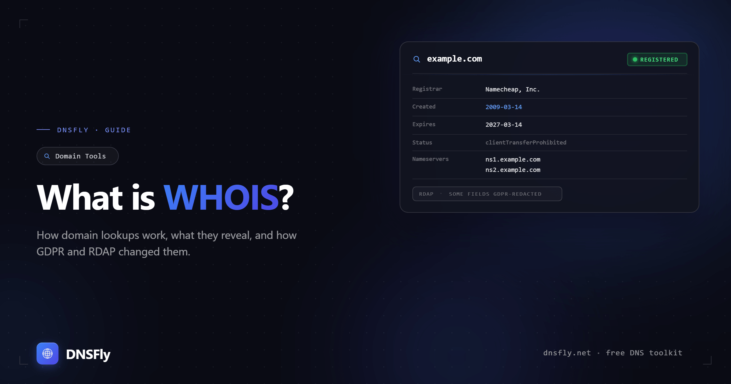 What is WHOIS? Domain Lookup Explained